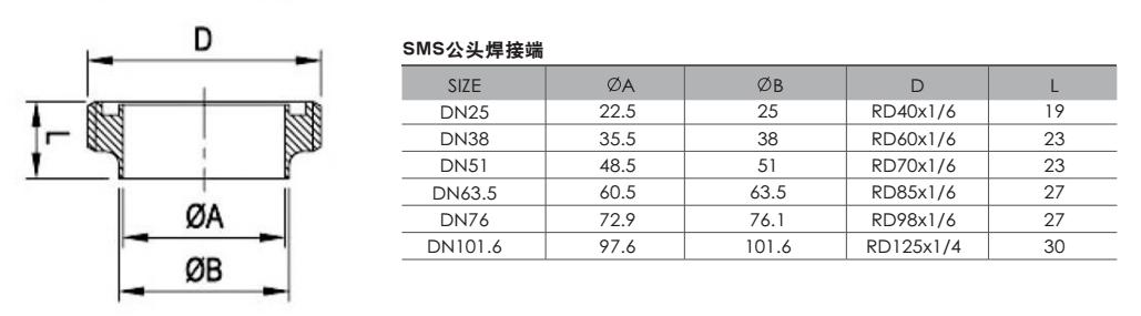 SMS公头焊接端.jpg