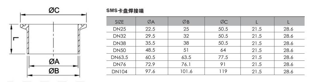 SMS卡盘焊接端.jpg