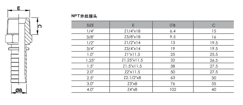 NPT外丝接头.jpg